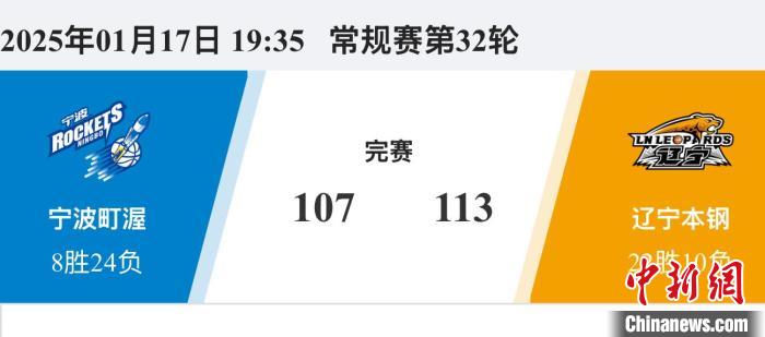 未來走向